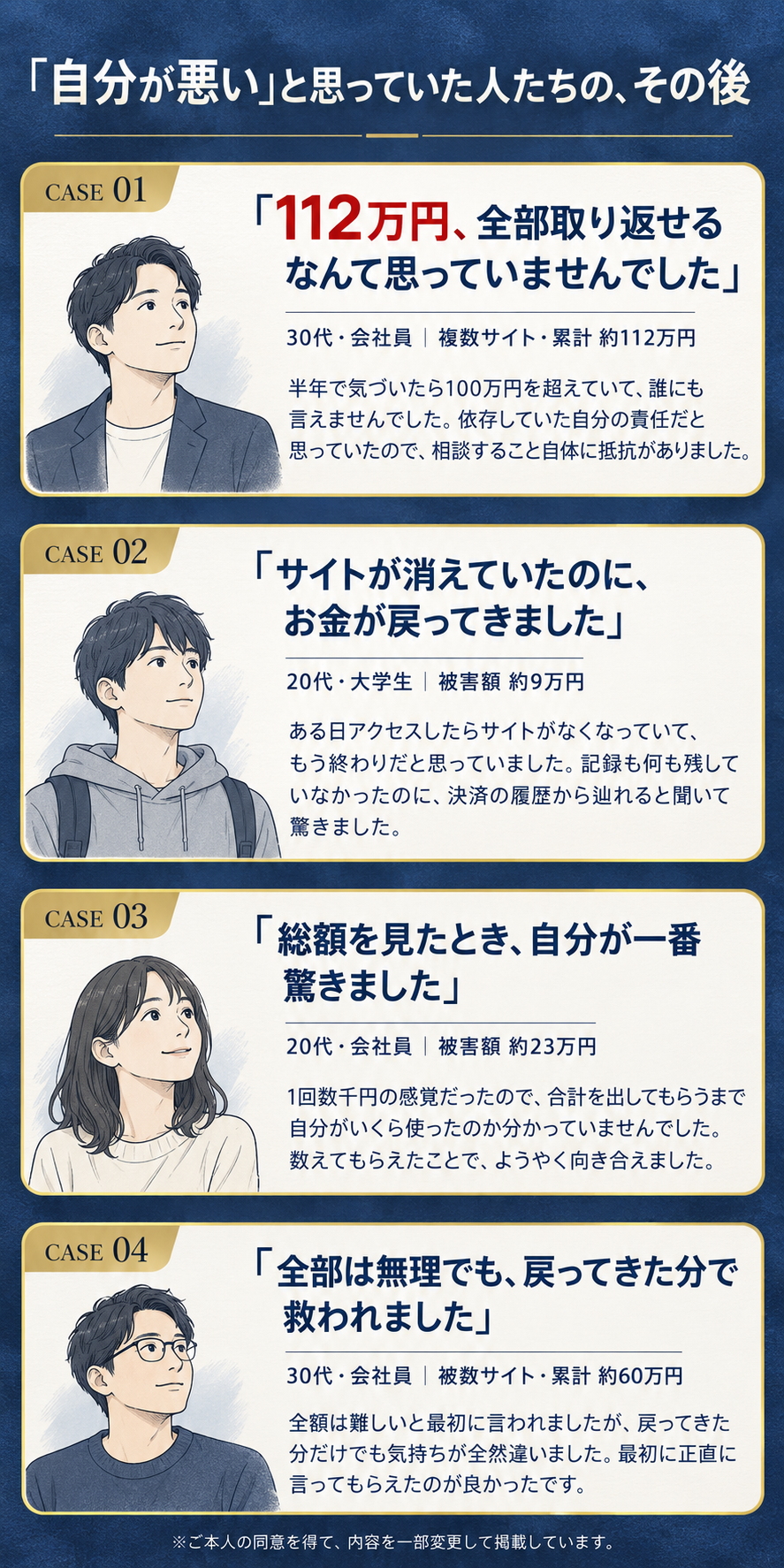 返金相談をした4人の相談事例