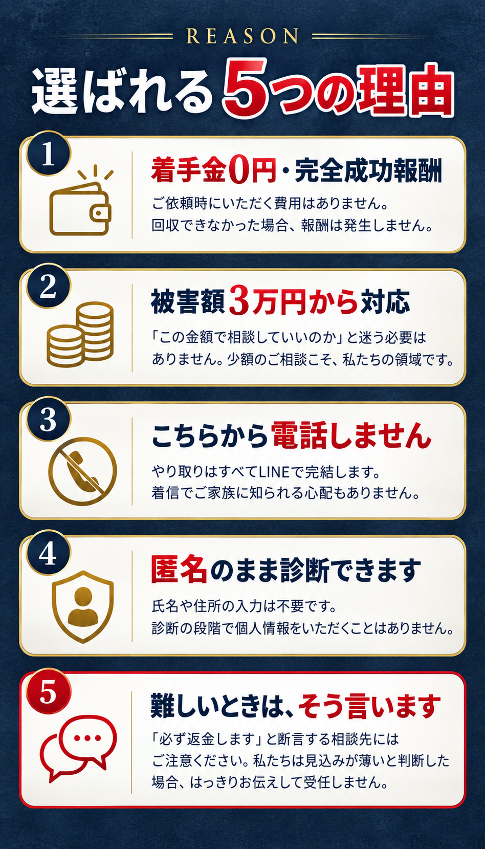 着手金0円、被害額3万円から対応、電話なし、匿名診断など選ばれる5つの理由
