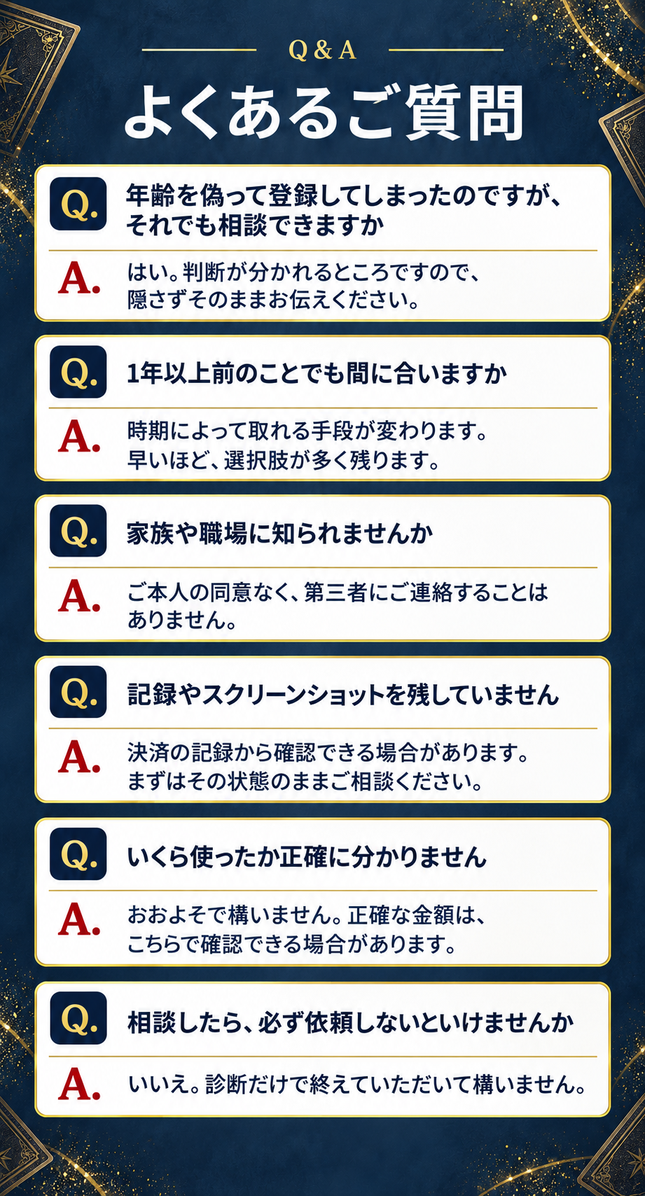 年齢、相談時期、家族への連絡、記録、金額、依頼についてのよくあるご質問